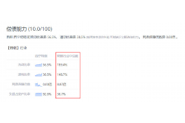 萍乡专业讨债公司，追讨消失的老赖